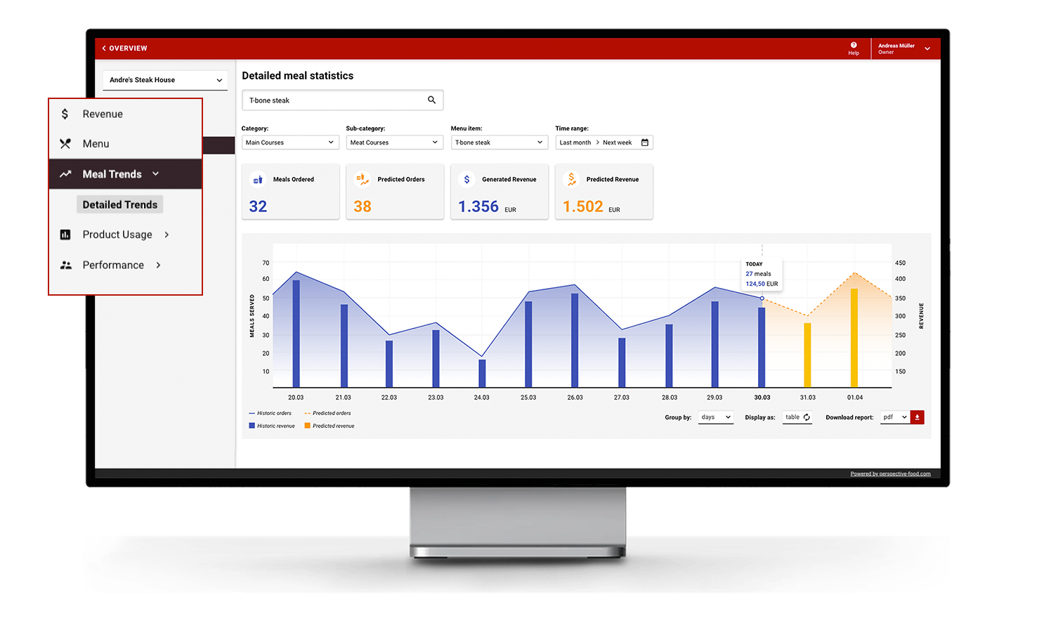 Gatsby dashboard mockup